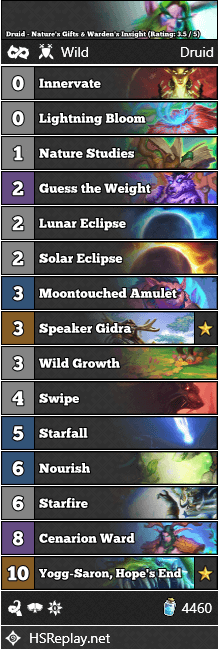 Druid - Nature's Gifts & Warden's Insight (Rating: 3.5 / 5)