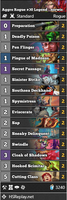 Aggro Rogue #30 Legend - norwis_
