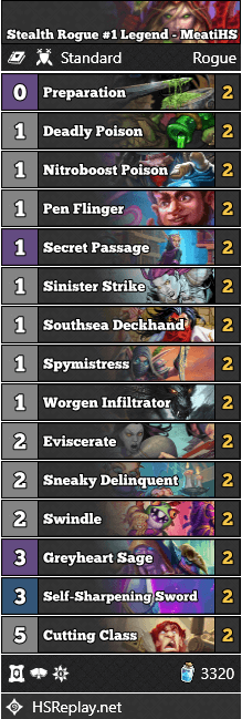 Stealth Rogue #1 Legend - MeatiHS