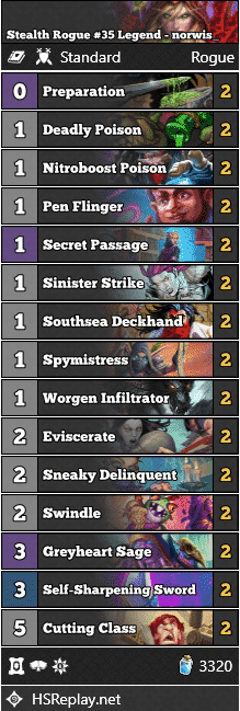Stealth Rogue #35 Legend - norwis_