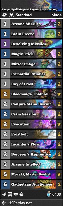 Tempo Spell Mage #6 Legend - LFZhoulang