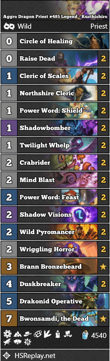 Aggro Dragon Priest #485 Legend - Rusthishiro