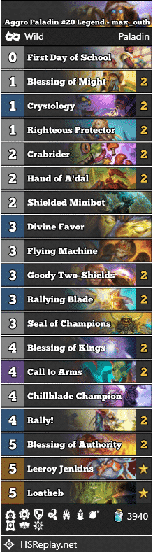 Aggro Paladin #20 Legend - max_outh