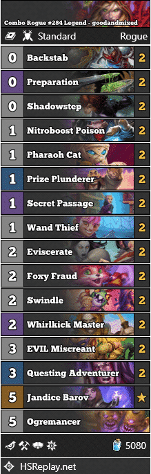 Combo Rogue #284 Legend - goodandmixed