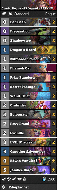 Combo Rogue #45 Legend - RSTxHS