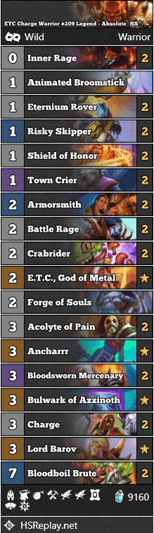 ETC Charge Warrior #209 Legend - Absolute_HS_