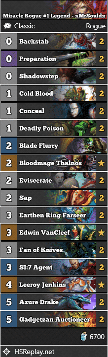 Miracle Rogue #1 Legend - xMrSouldx