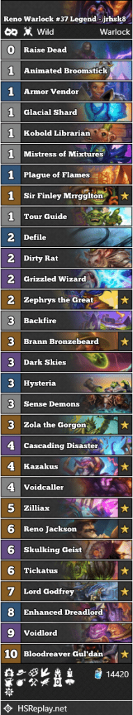 Reno Warlock #37 Legend - jrhsk8