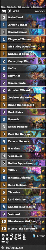 Reno Warlock #469 Legend - adamantin1