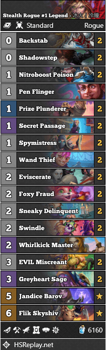 Stealth Rogue #1 Legend - 冰火丨冷瞳