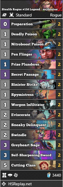 Stealth Rogue #158 Legend - nejiboston