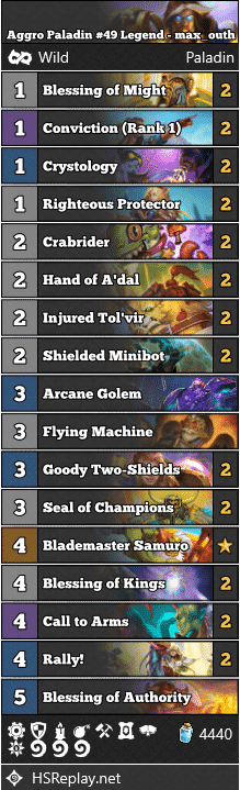 Aggro Paladin #49 Legend - max_outh