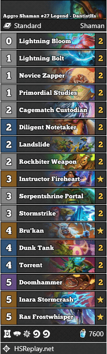 Aggro Shaman #27 Legend - DantistHs