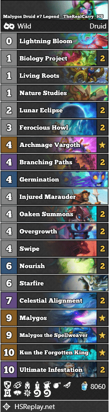 Malygos Druid #7 Legend - TheRealCarry_HS