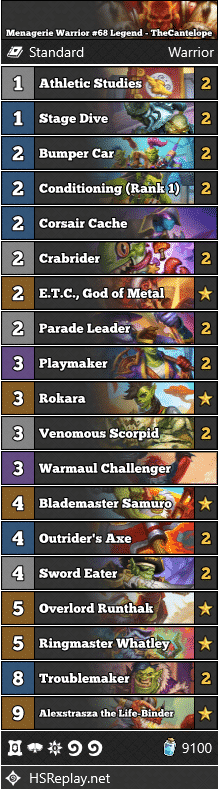 Menagerie Warrior #68 Legend - TheCantelope