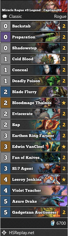 Miracle Rogue #9 Legend - CapilanoHS