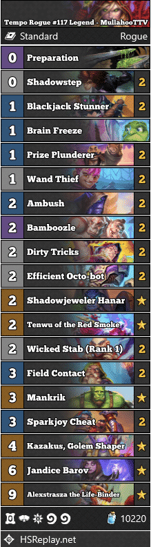 Tempo Rogue #117 Legend - MullahooTTV