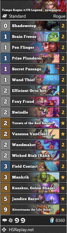 Tempo Rogue #370 Legend - newmasca