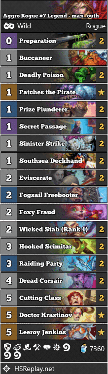 Aggro Rogue #7 Legend - max_outh