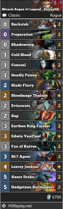 Miracle Rogue #1 Legend - SytraxHS