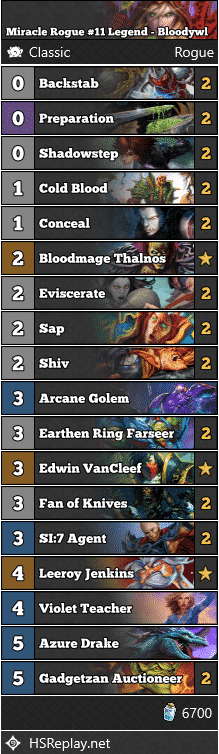 Miracle Rogue #11 Legend - Bloodywl