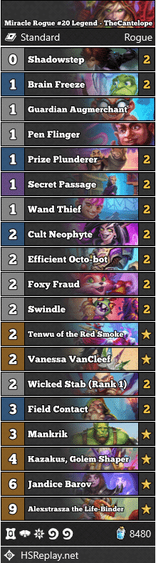 Miracle Rogue #20 Legend - TheCantelope