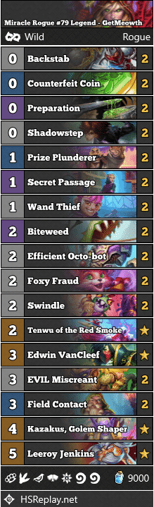 Miracle Rogue #79 Legend - GetMeowth
