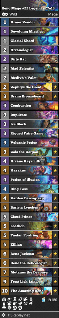 Reno Mage #22 Legend - 27e18