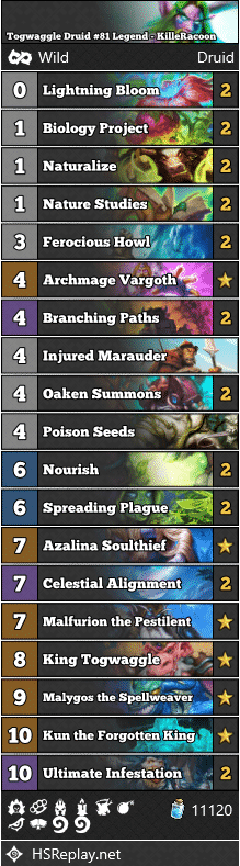 Togwaggle Druid #81 Legend - KilleRacoon