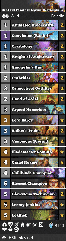 Hand Buff Paladin #8 Legend - BodybuilderHs