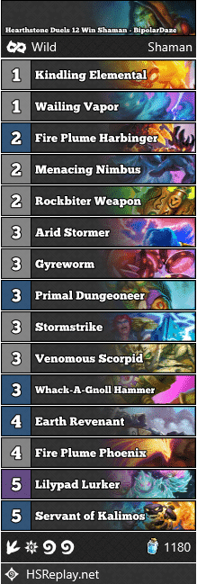 Hearthstone Duels 12 Win Shaman - BipolarDaze