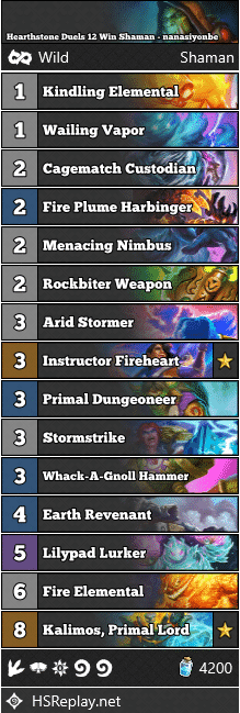 Hearthstone Duels 12 Win Shaman - nanasiyonbe