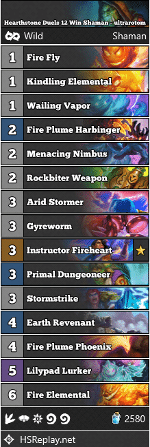 Hearthstone Duels 12 Win Shaman - ultrarotom