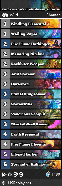 Hearthstone Duels 12 Win Shaman - ultrarotom