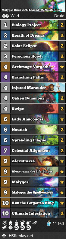 Malygos Druid #393 Legend - ZeNoLifeKing1