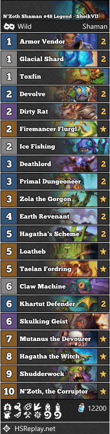 N'Zoth Shaman #48 Legend - SheikVII