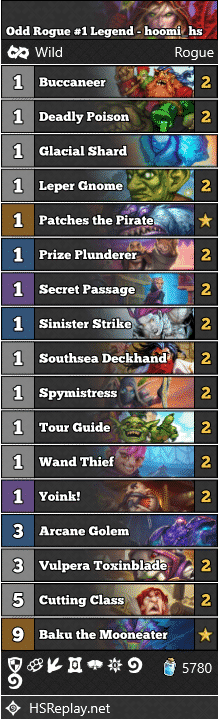 Odd Rogue #1 Legend - hoomi_hs