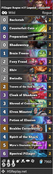 Pillager Rogue #37 Legend - ottersHS