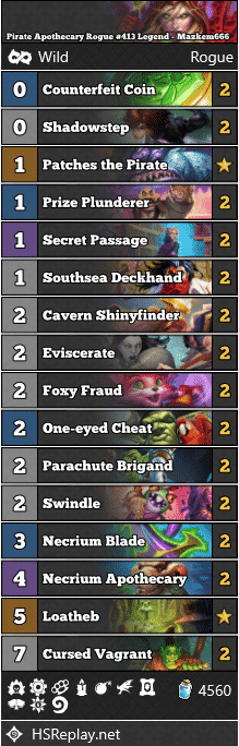 Pirate Apothecary Rogue #413 Legend - Mazkem666