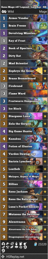 Reno Mage #87 Legend - LordXav_HS