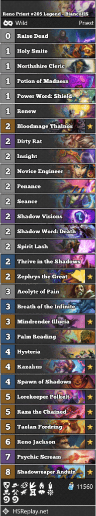 Reno Priest #205 Legend - BiancoHS