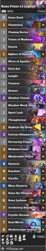 Reno Priest #3 Legend - 夜楓