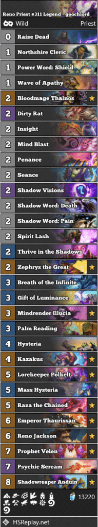 Reno Priest #311 Legend - goochlord_