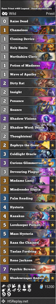 Reno Priest #468 Legend - Dunkadoodledooo