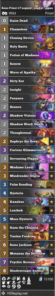 Reno Priest #7 Legend - zephyr_japan