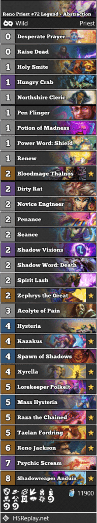 Reno Priest #72 Legend - Abstraction