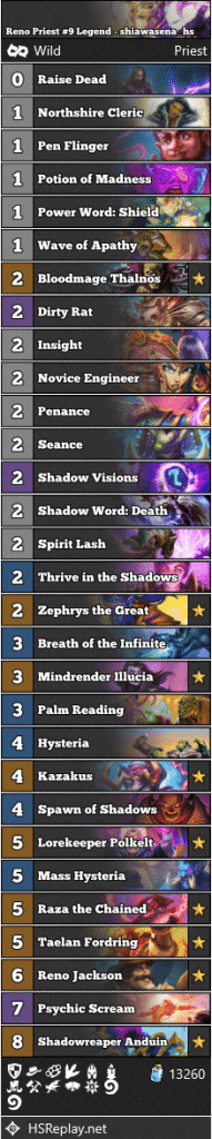 Reno Priest #9 Legend - shiawasena_hs