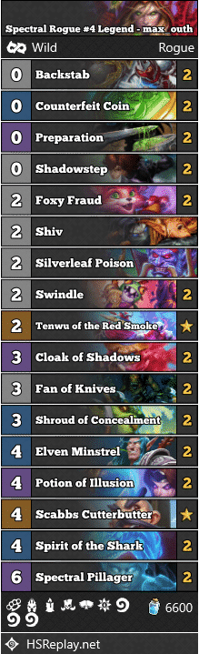 Spectral Rogue #4 Legend - max_outh