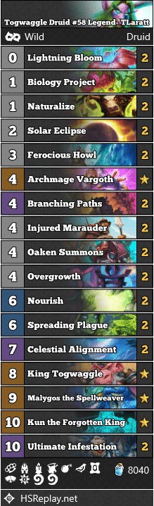 Togwaggle Druid #58 Legend- TLaratt