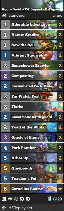 Aggro Druid #352 Legend - HsPigpen